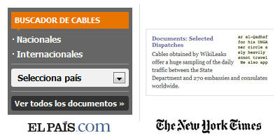 La imagen muestra las interfaces de dos medios ofreciendo acceso a los cables de Wikileaks