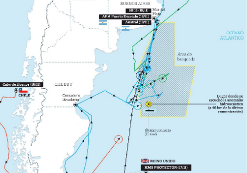 El mapa presentado por La Nación durante a búsqueda del submarino.