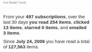 Mis estadísticas en Google Reader: poca lectura en los últimos 30 días gracias a las vacaciones.